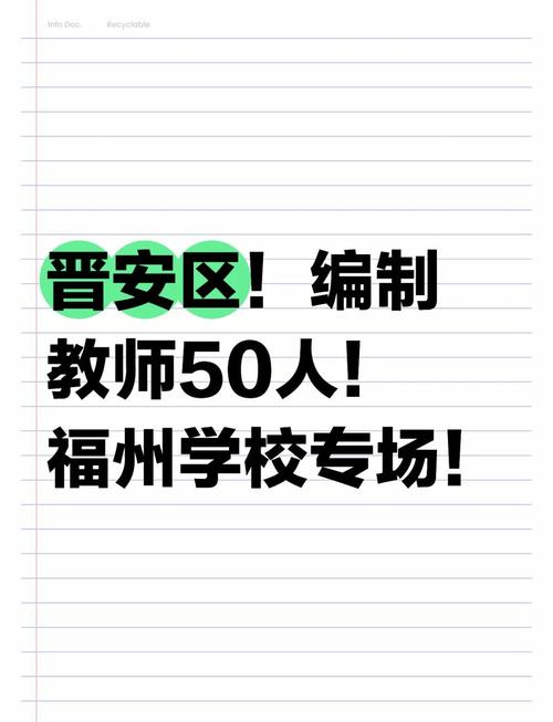 2025福州教师招聘何时启动？-图1