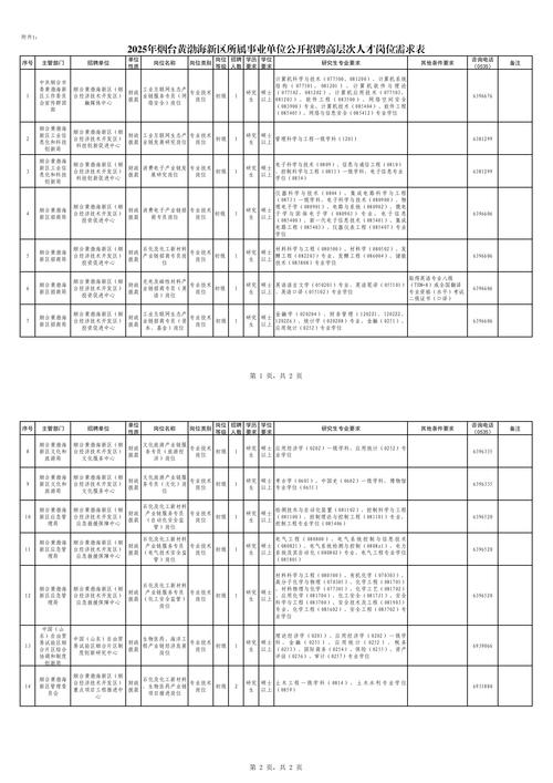 2025年海门事业单位-图1
