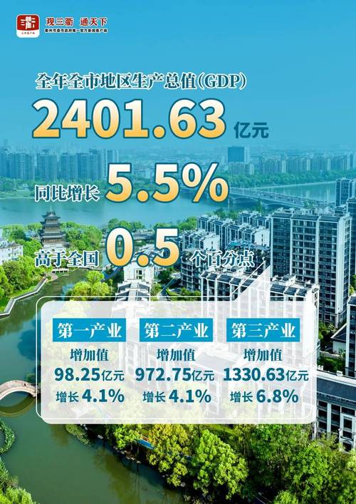 衢州市事业单位2025招考何时启动？-图1