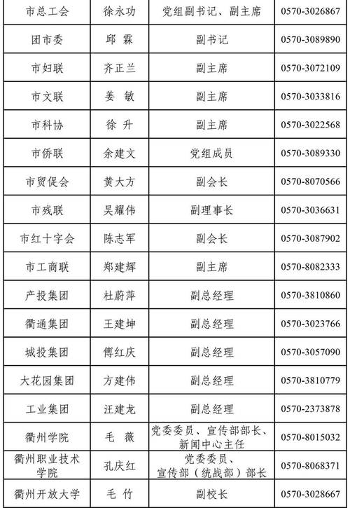 衢州市事业单位2025招考何时启动？-图2