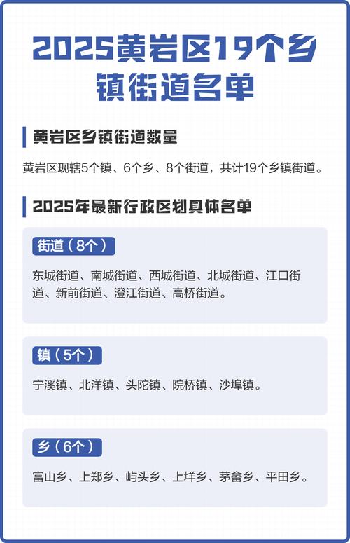 2025黄岩区事业单位-图1