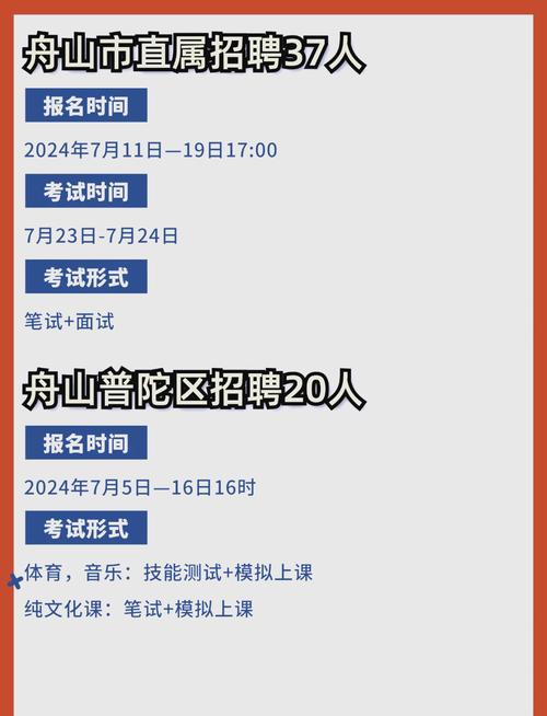 舟山幼儿园教师招聘条件是什么？-图2