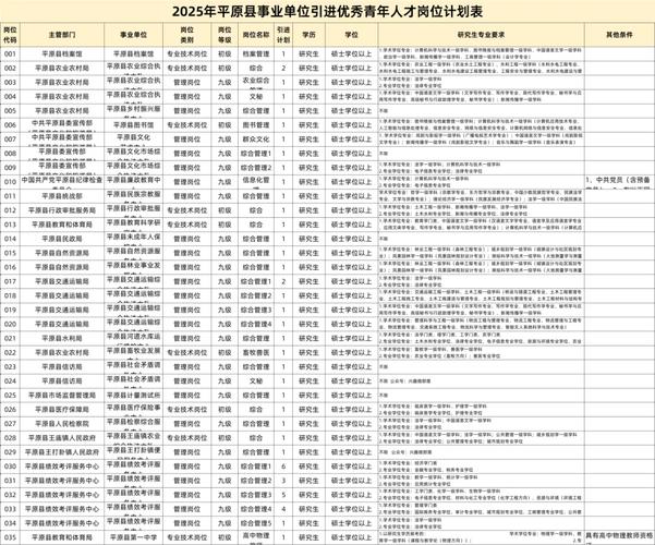 云和县2025事业单位何时报名?-图1 云和县2025事业单位何时报名?-图1