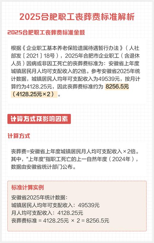 2025事业单位丧葬费标准是多少？-图2