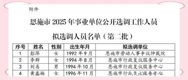 2025恩施州事业单位何时报名?-图1 2025恩施州事业单位何时报名?-图1
