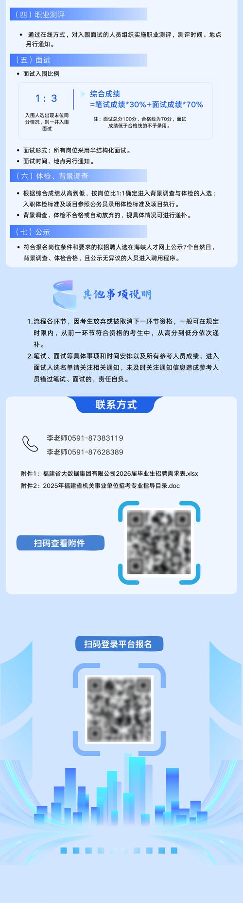 2025福州校招何时启动？-图3