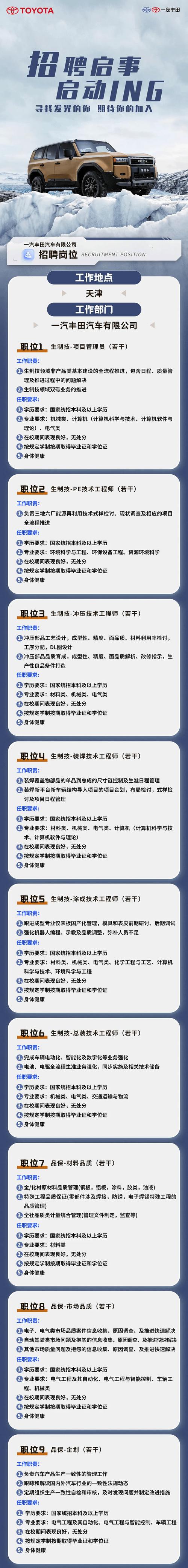 丰田2025年校园招聘-图1 丰田2025年校园招聘-图1