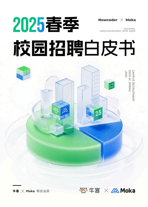丰田2025年校园招聘-图3 丰田2025年校园招聘-图3