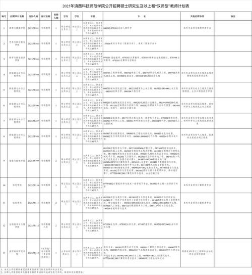 长兴县2025事业单位何时报名？-图3