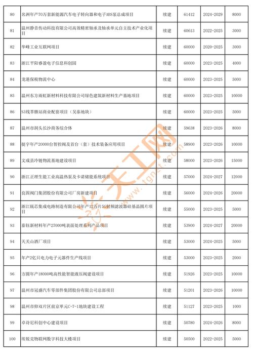 温2025事业单位何时招？考什么内容？-图3