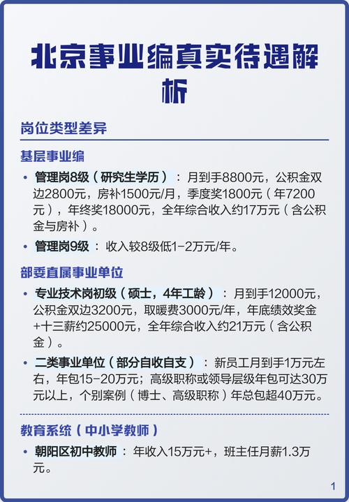 部委直属事业单位待遇如何？-图3