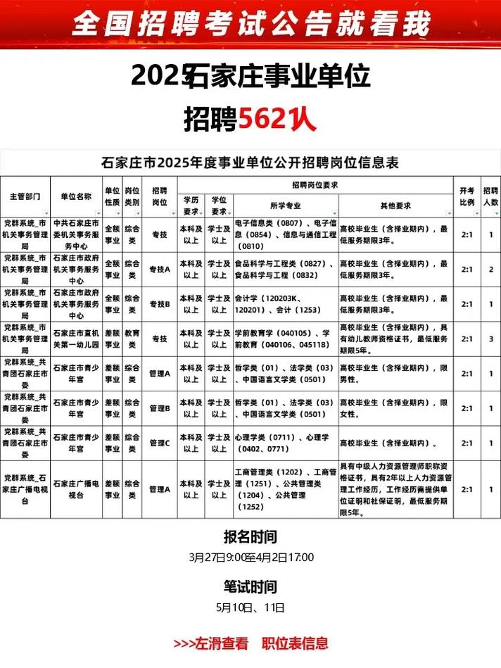 2025正安事业单位何时报名？-图2