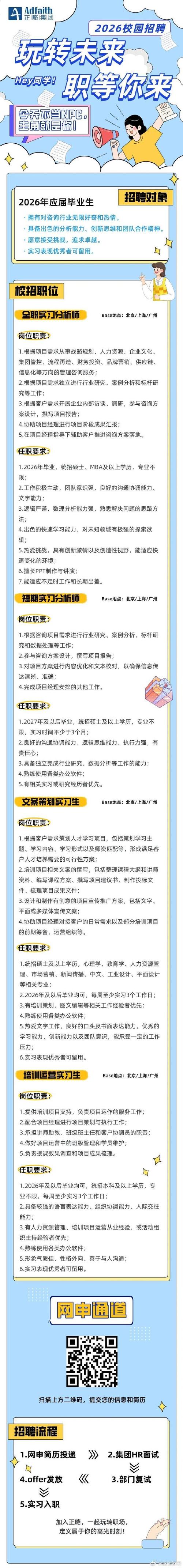 雪松控股校招待遇怎么样?-图1 雪松控股校招待遇怎么样?-图1