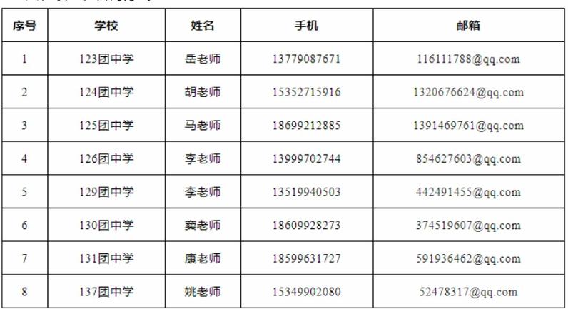 新疆2025教师招聘何时启动?-图1 新疆2025教师招聘何时启动?-图1