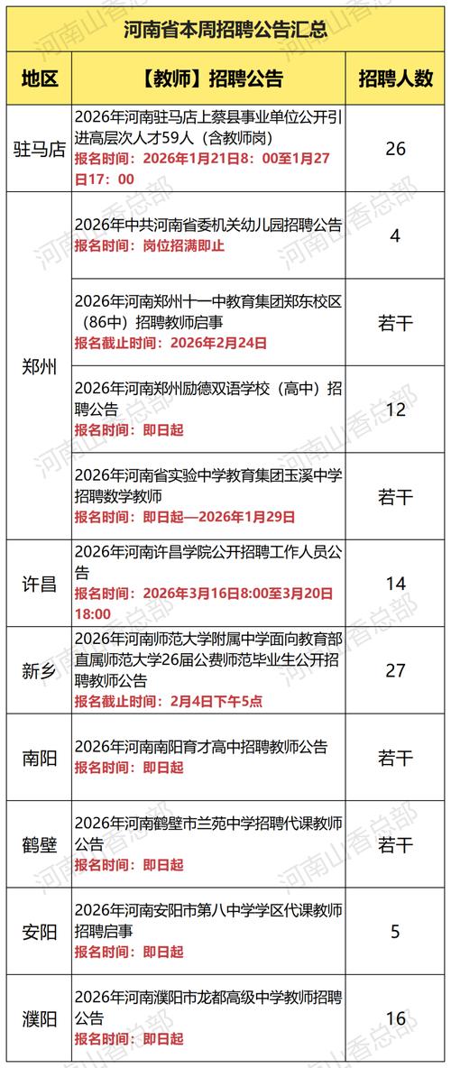 2025濮阳市教师招聘-图2 2025濮阳市教师招聘-图2