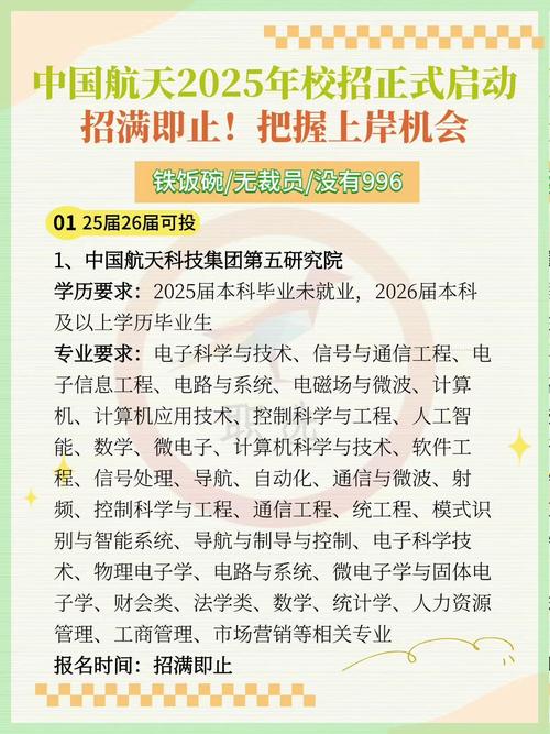 航天2025校招何时启动？有哪些岗位？-图1