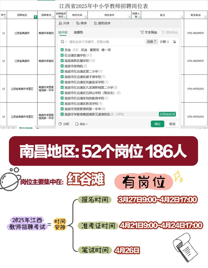 2025红谷滩教师招聘何时开始报名？-图1