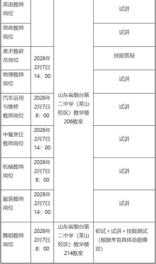 2025烟台教师招聘何时开始？-图3