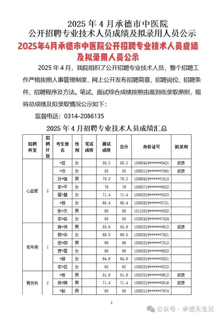 承德2025教师招聘何时开始报名？-图2