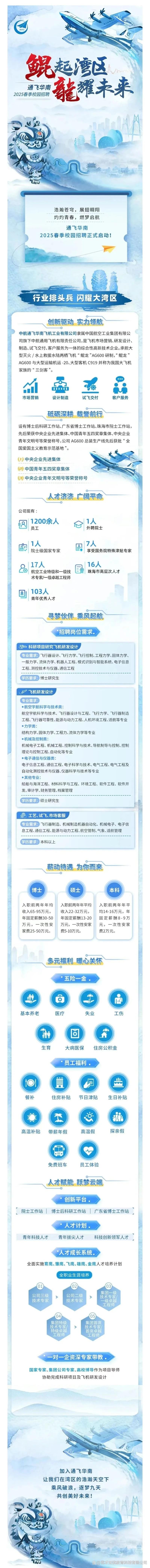 民航2025校招何时启动？岗位要求有哪些？-图1