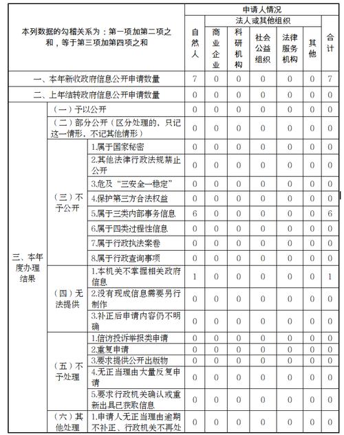 2025年苍南事业单位何时招考？-图2