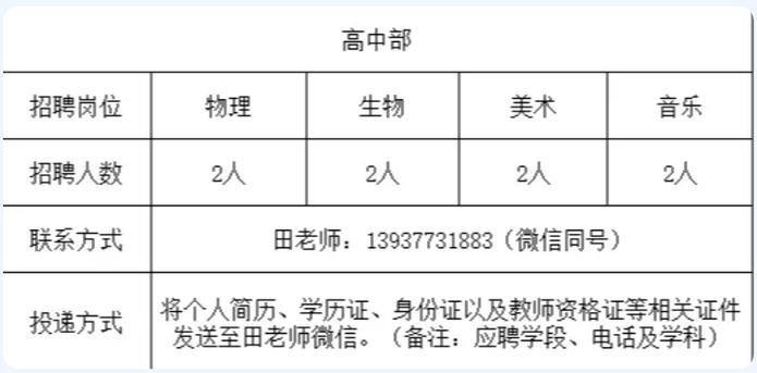 商河县2025教师招聘何时启动？-图3