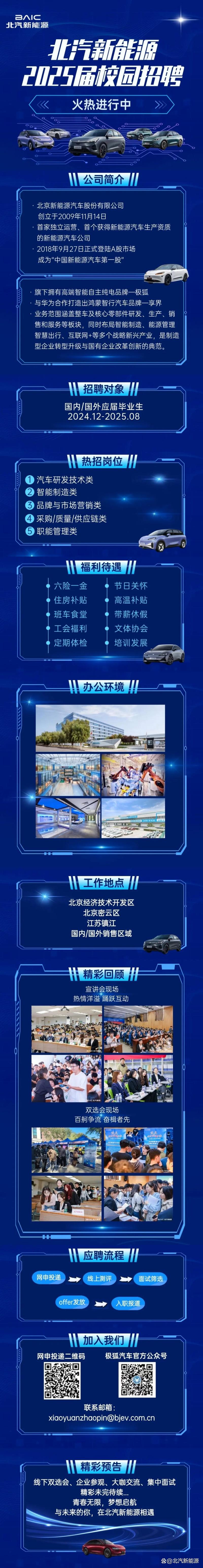 北汽2025校招何时启动？岗位有何新变化？-图1