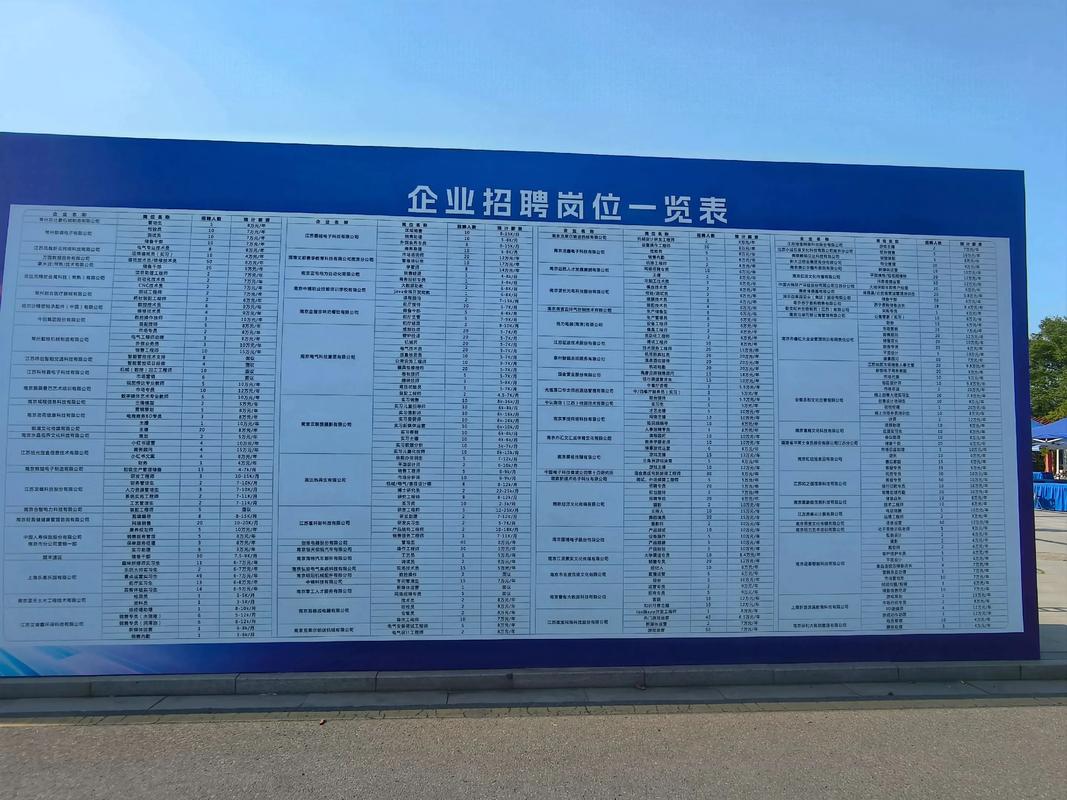 2025南宁校招有哪些岗位？-图1