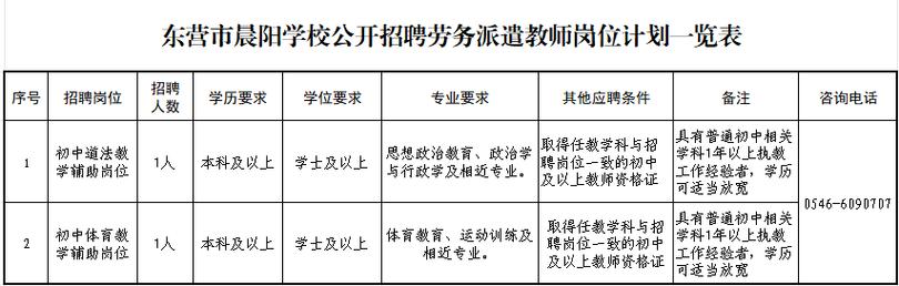 2025东营教师招聘何时开始？-图3