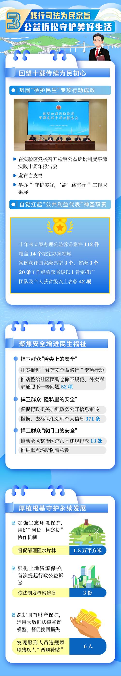 2025平潭事业单位何时招考？-图1