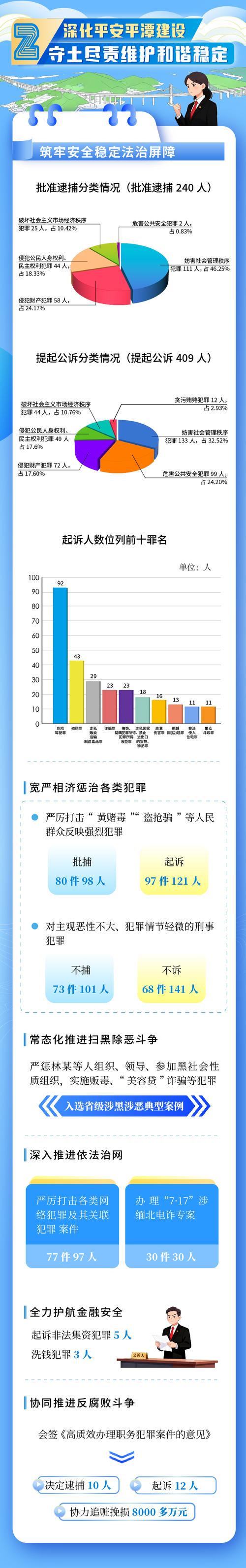 2025平潭事业单位何时招考？-图2