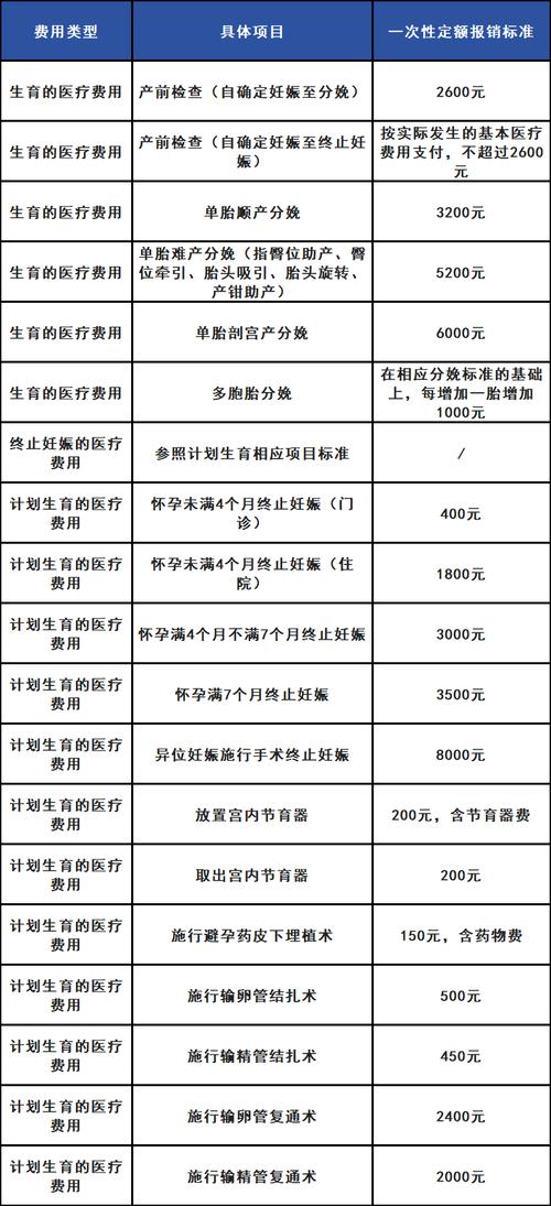 深圳事业单位 特区津贴-图3