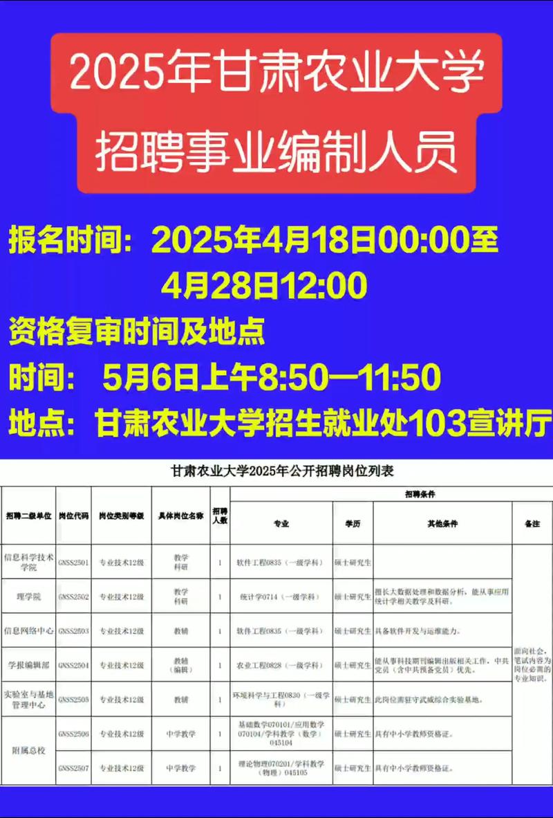 2025农行校招何时启动？报名条件是什么？-图3