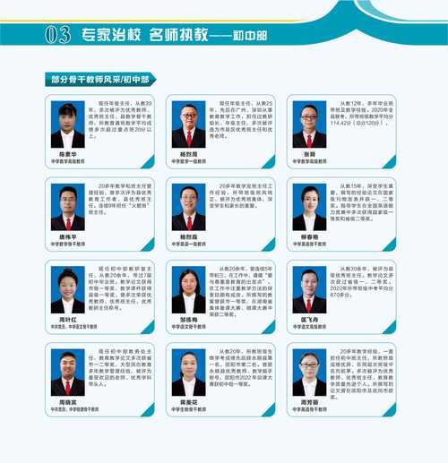 邵阳县2025教师招聘何时开始？-图3