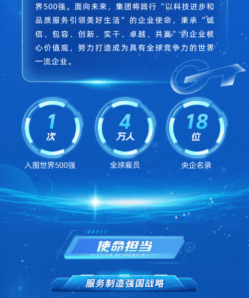 通用技术集团校园招聘有哪些岗位？-图2