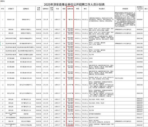 浙江事业单位面试名单何时公布？-图3