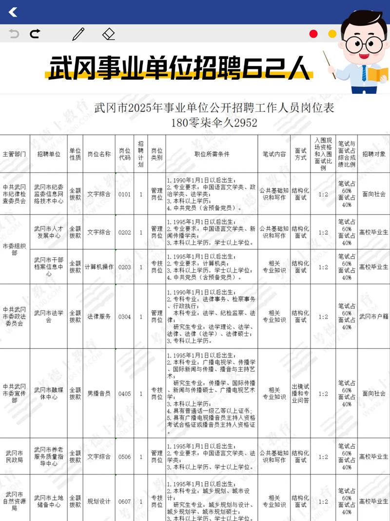 武冈2025教师招聘何时开始？-图2