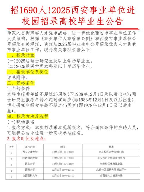 西安事业单位面试公告有何新变化？-图1