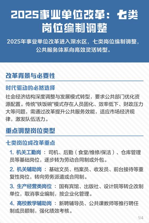 2025事业单位改革后,编制和待遇会变吗?-图1 2025事业单位改革后,编制和待遇会变吗?-图1