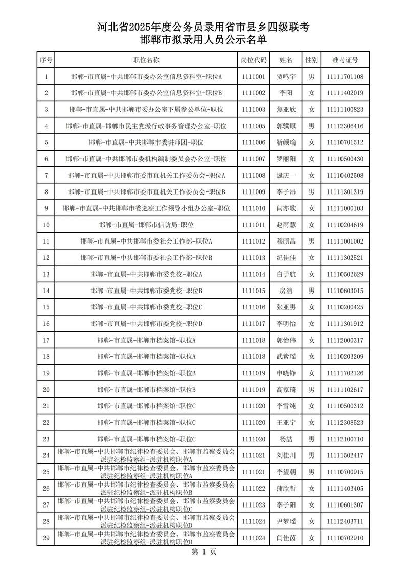 邯郸事业单位2025年何时报名？-图3