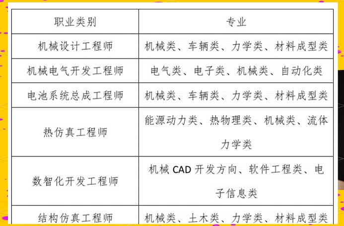 宁德2025教师招聘何时开始报名？-图3