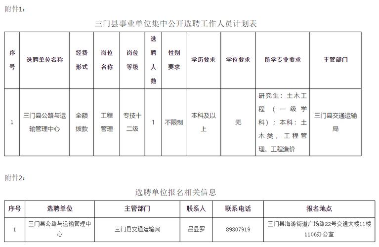 浙江事业单位人员兼职有何新规？-图1