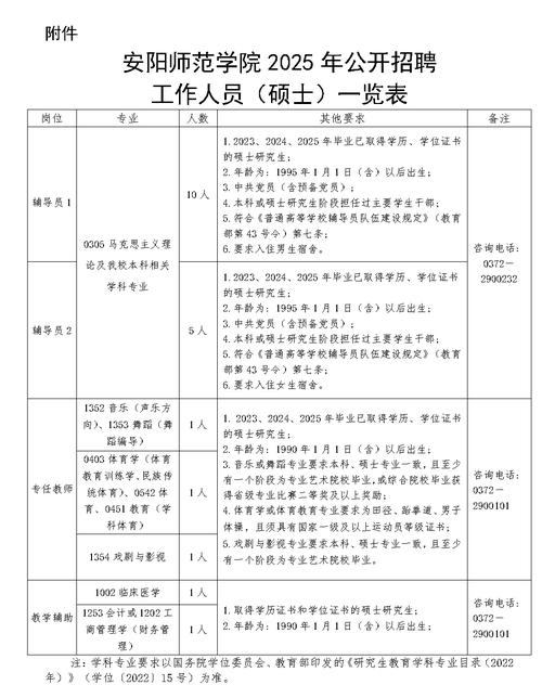 安阳市2025教师招聘何时启动？-图2