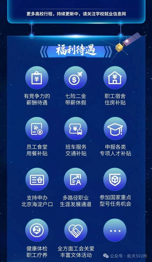 哈工程航天校园招聘，有哪些岗位？-图1