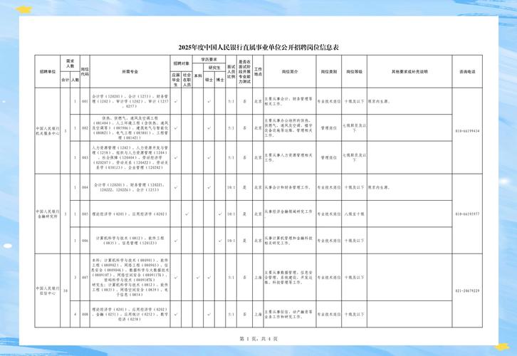 2025婺城事业单位何时报名？-图1