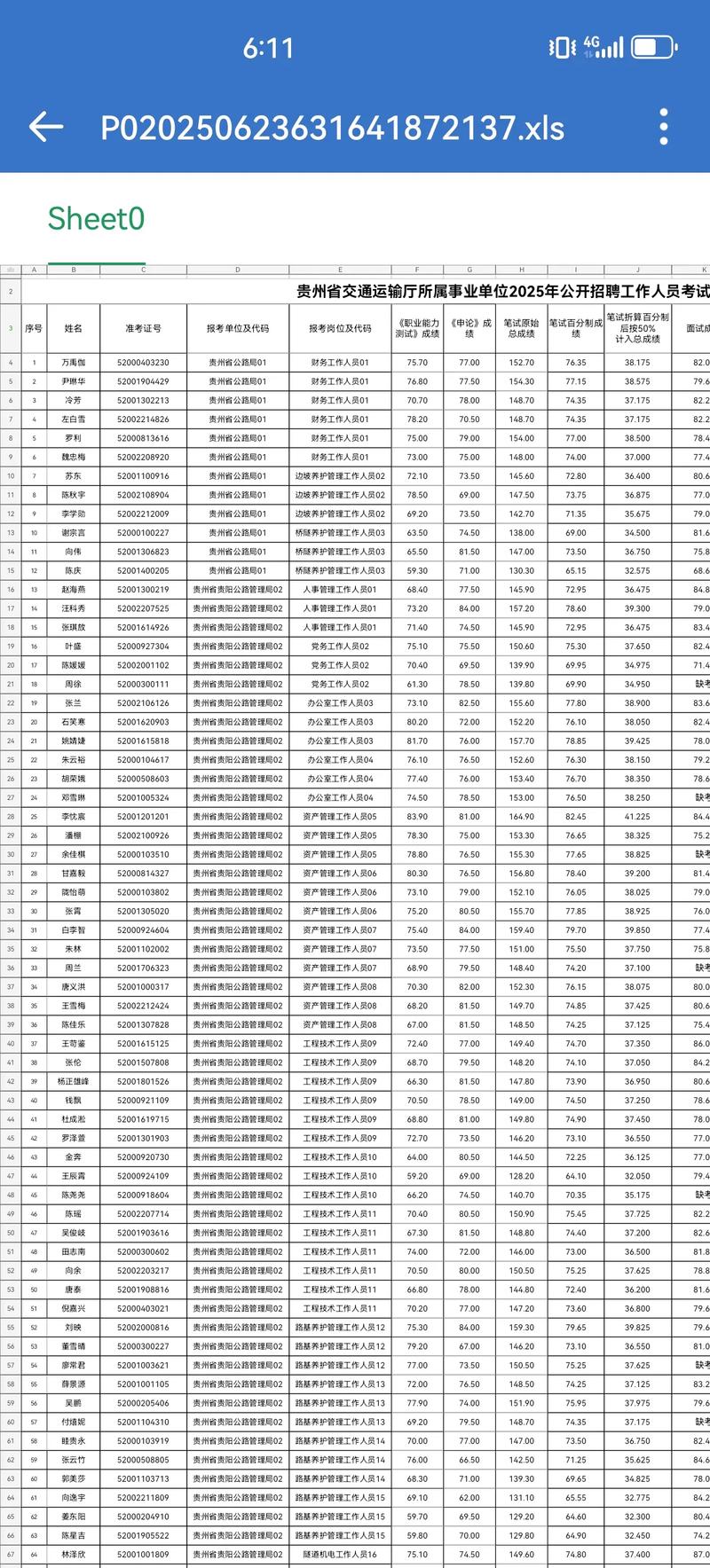 2025年黔西事业单位何时招考？-图1