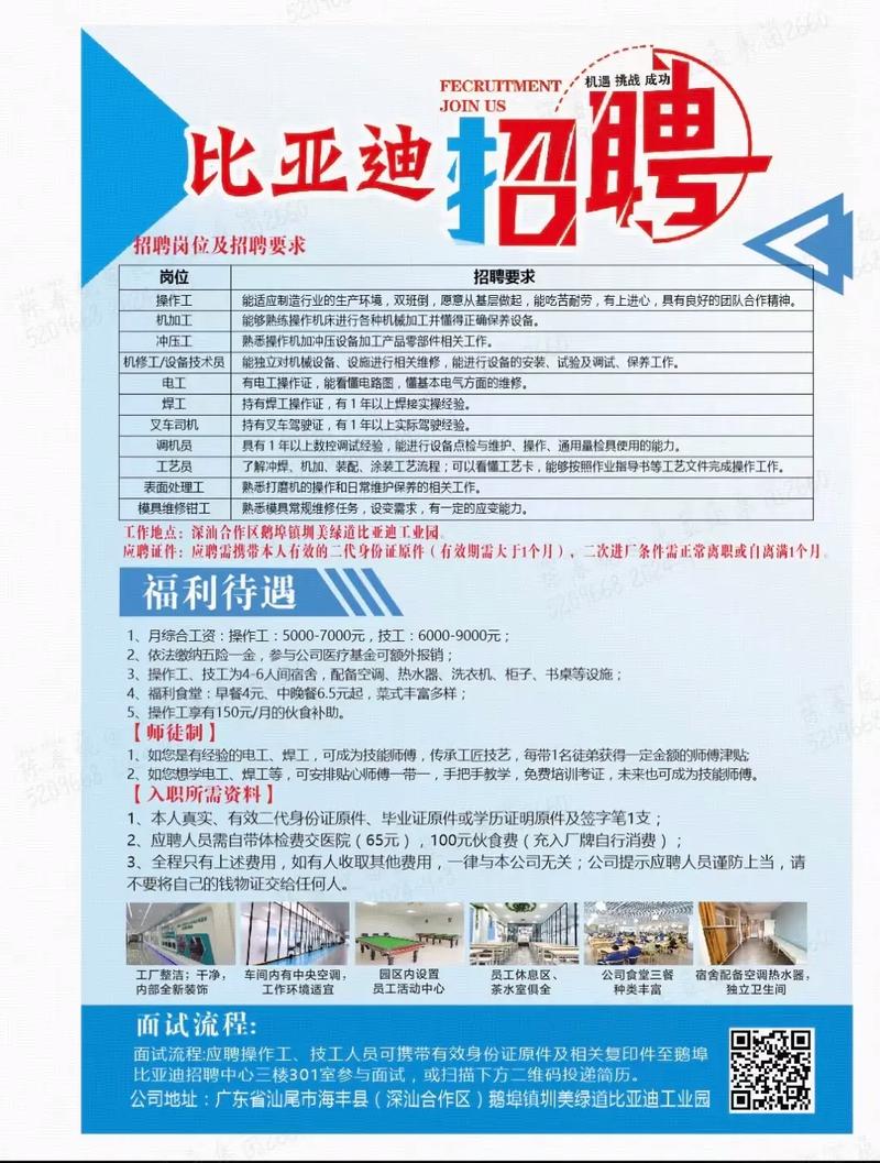 比亚迪校招注册流程是怎样的？-图2