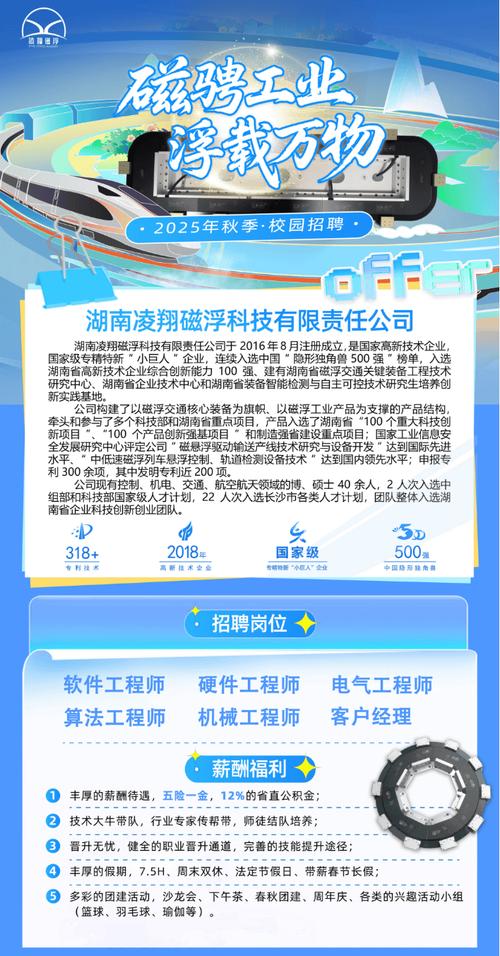 2025湖南校招何时启动？有哪些岗位？-图1