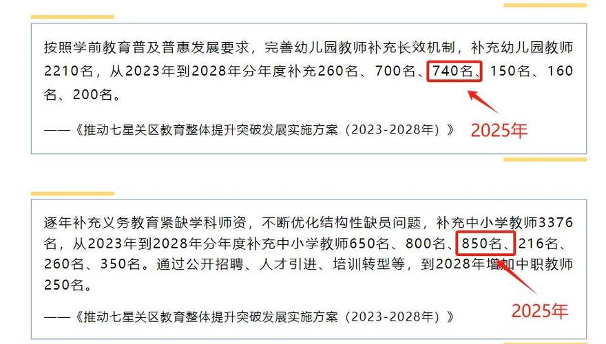 2025毕节教师招聘何时开始报名？-图2