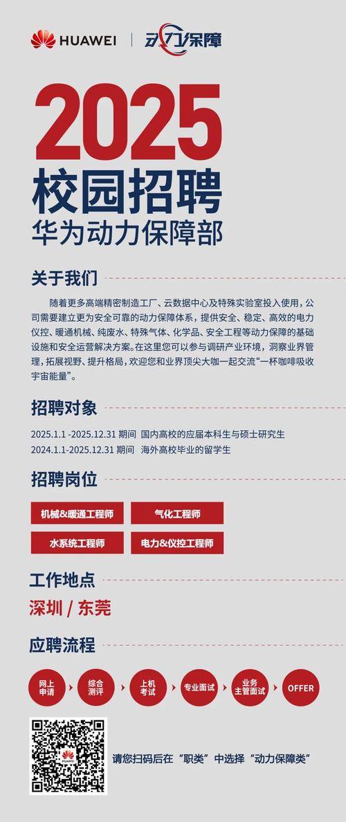 2025蚂蜂窝校园招聘何时开启？-图1